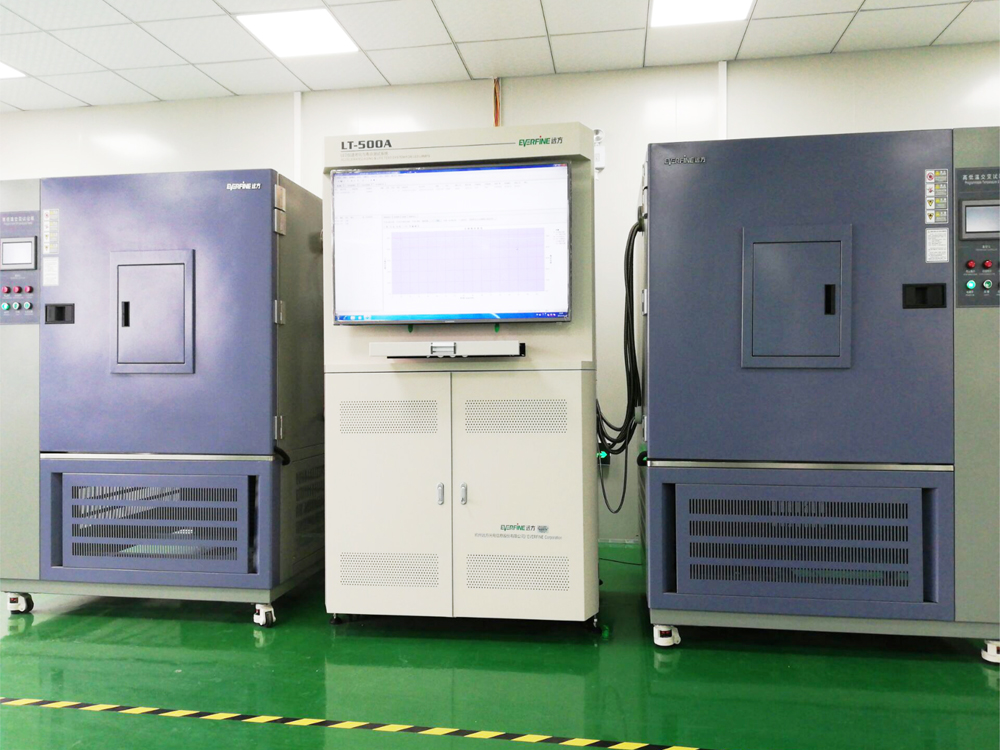 Aging-life Test System for LED Luminaires