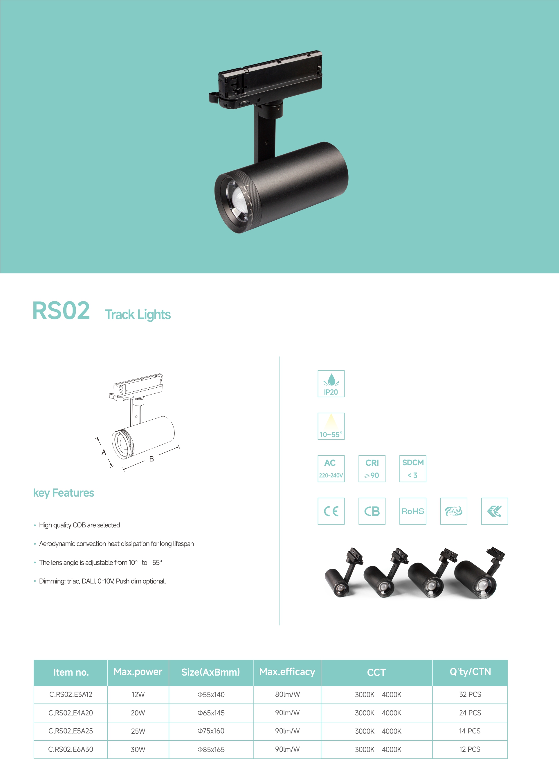 RS02