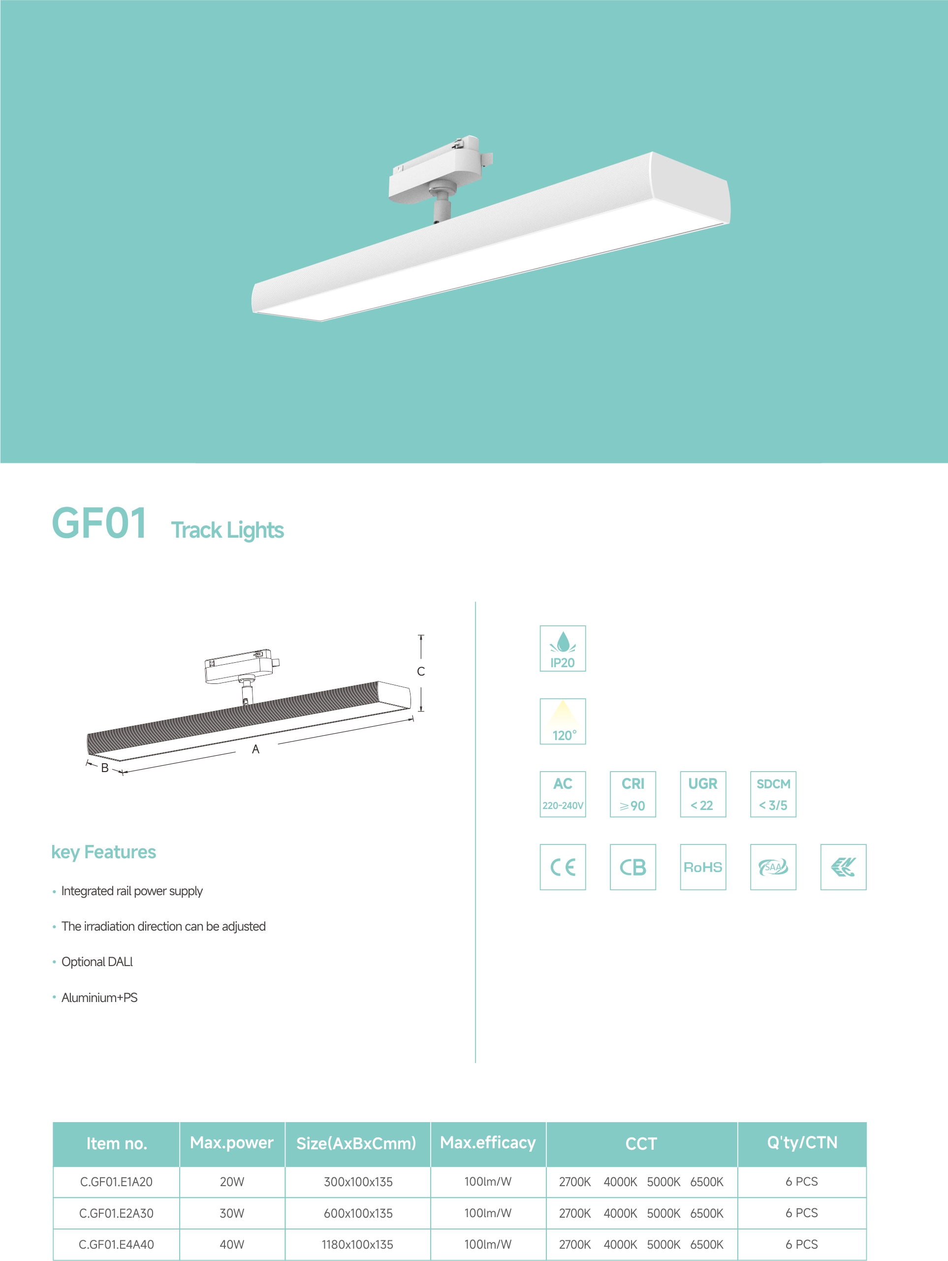 GF01