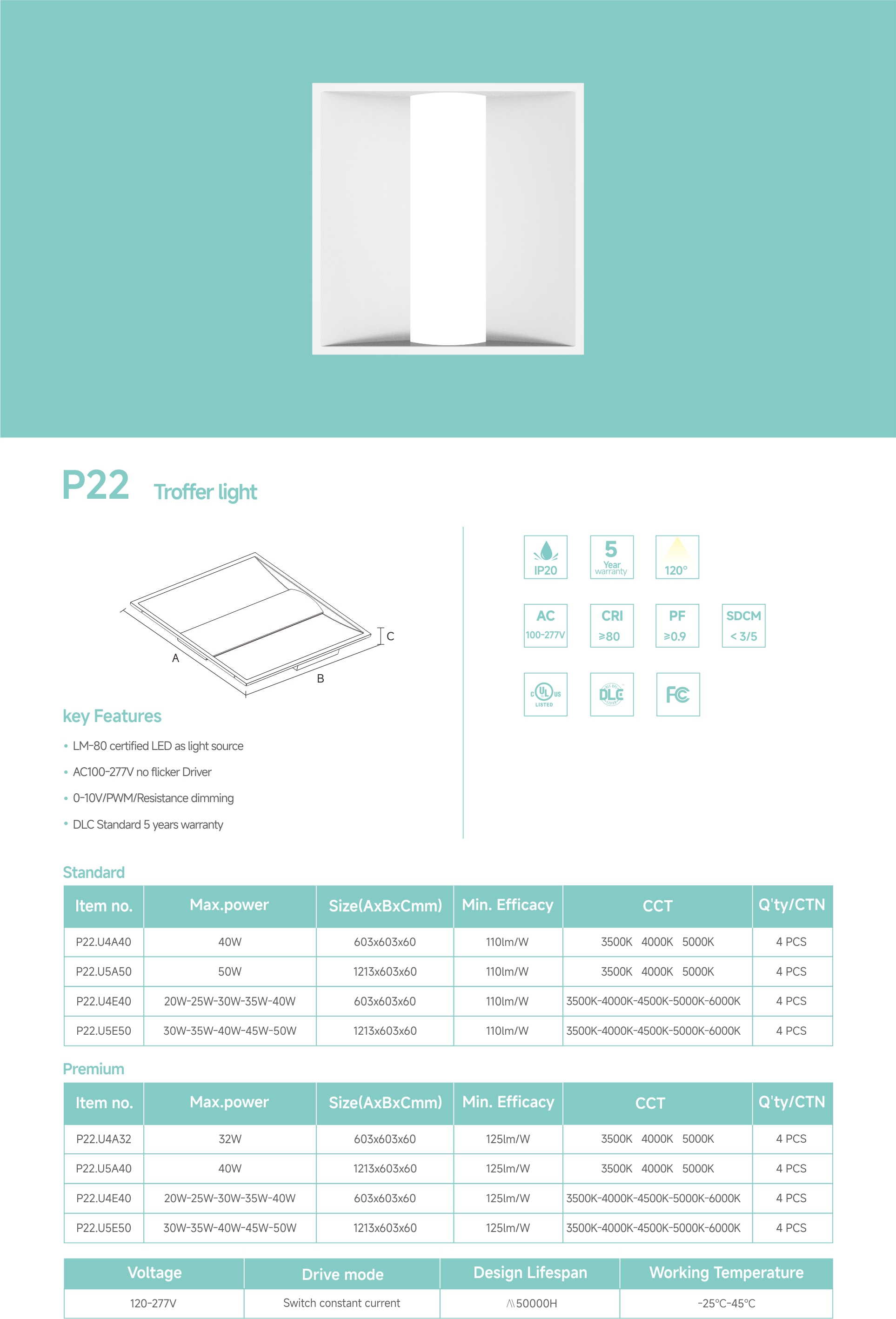 P22