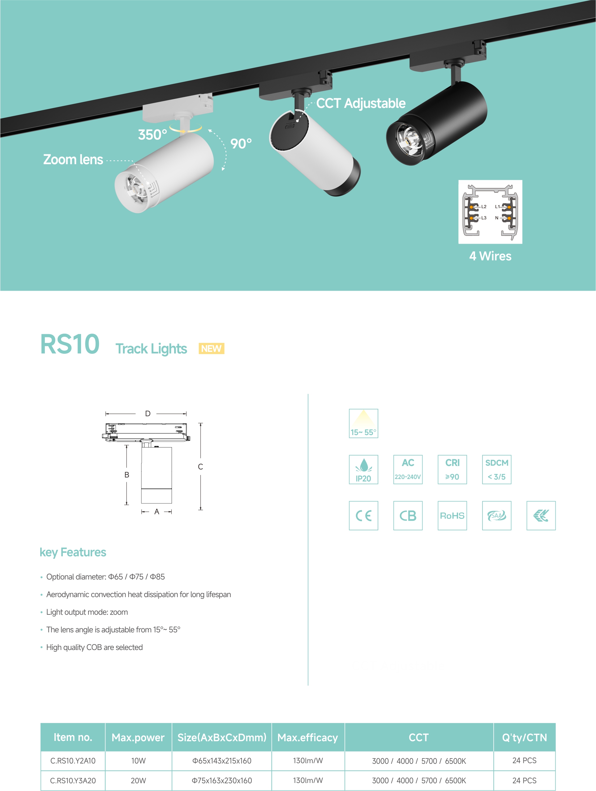 RS10