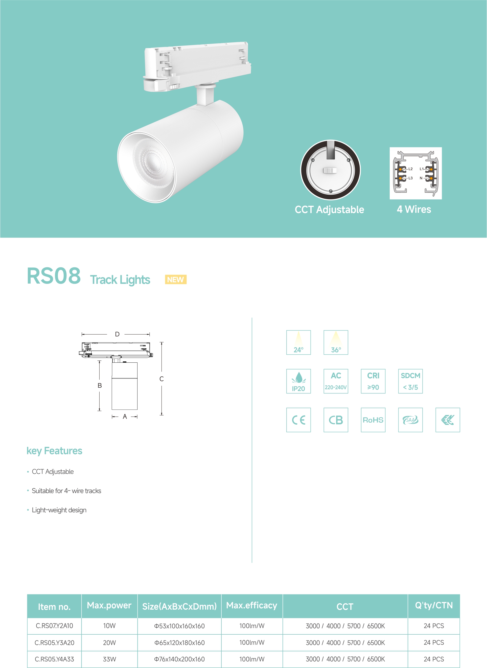 RS08