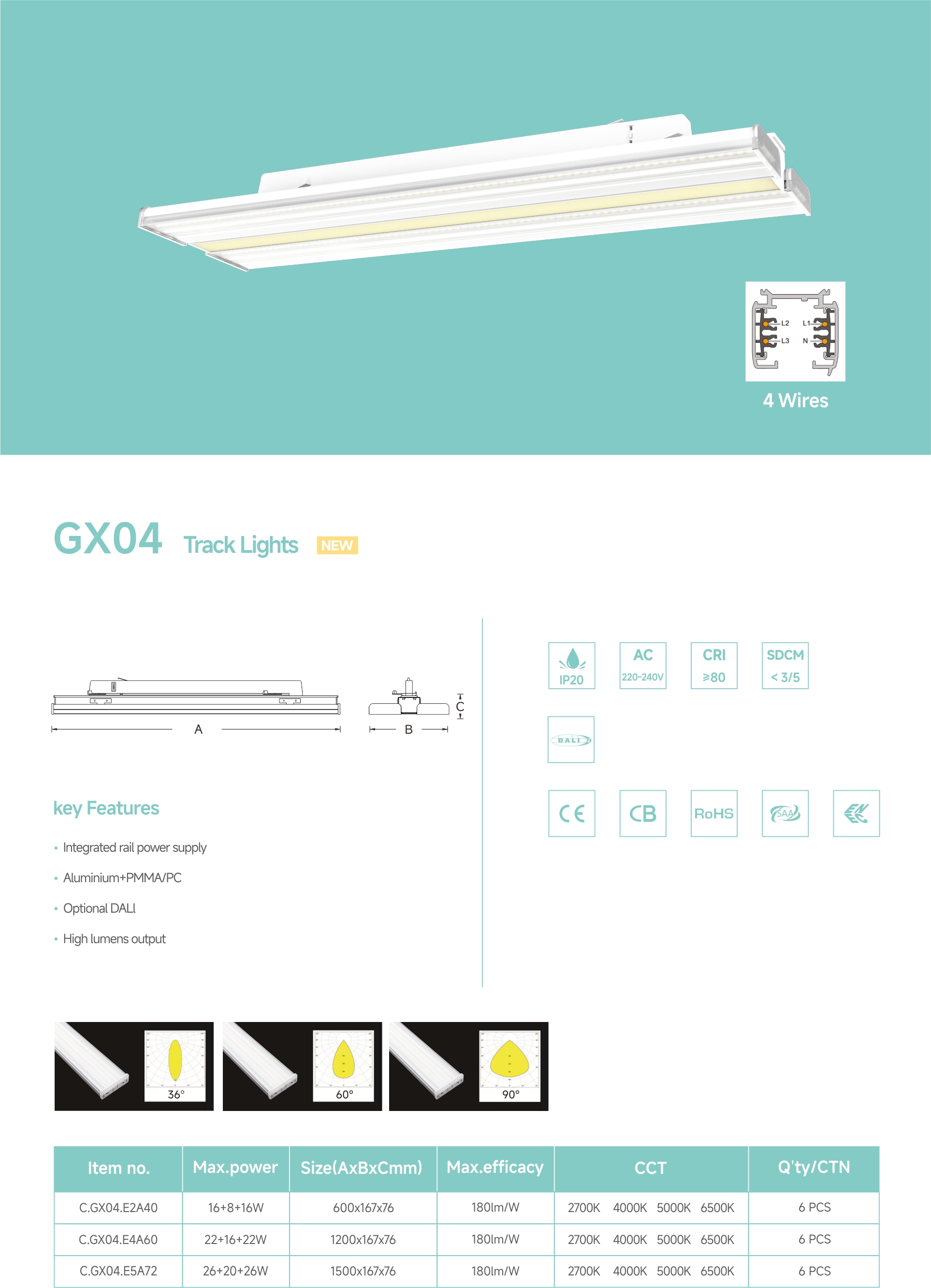 GX04